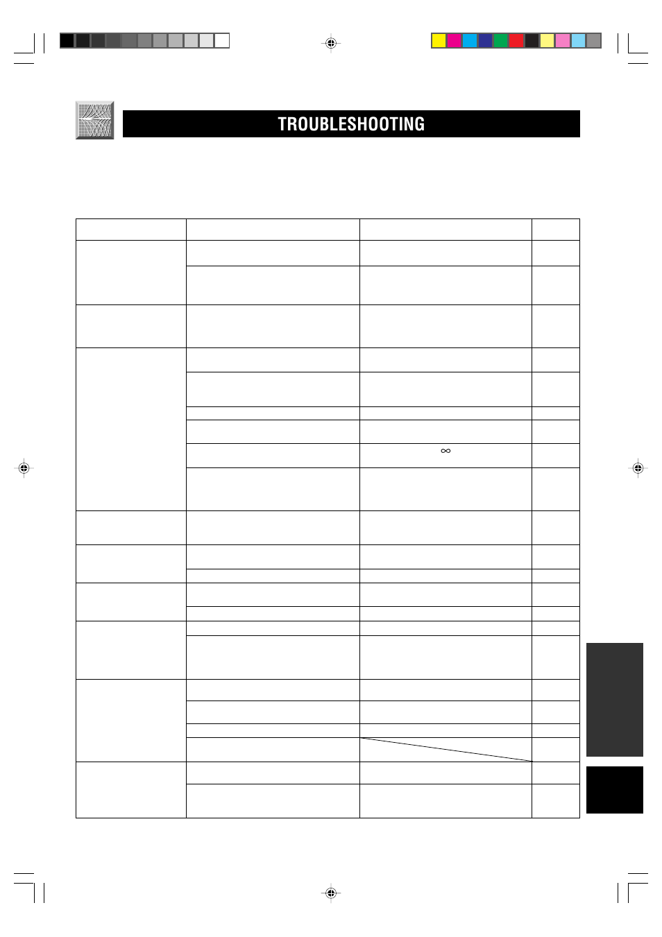Troubleshooting, General | Yamaha HTR-5240 User Manual | Page 51 / 63