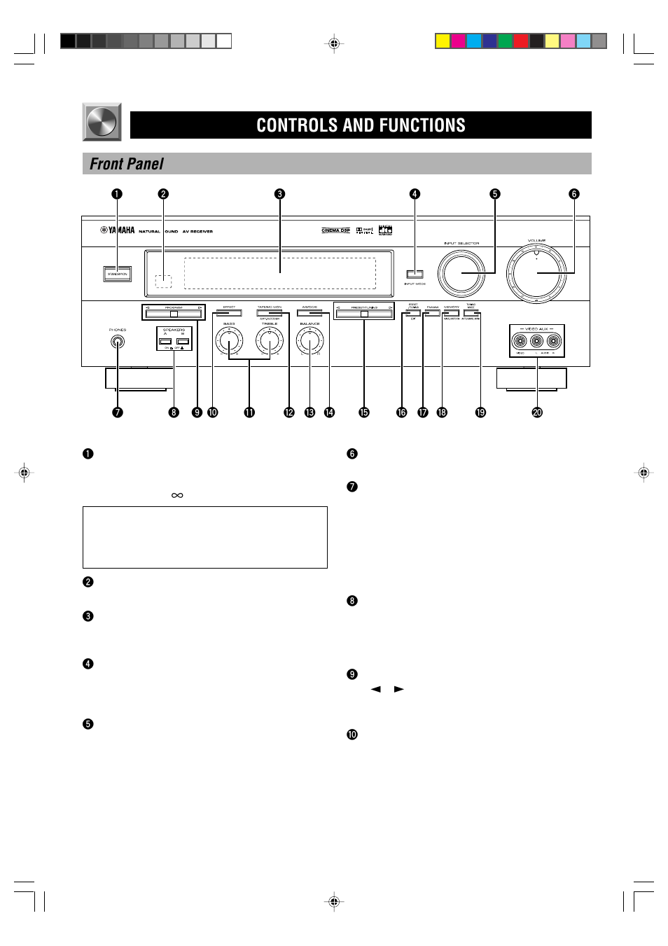 Controls and functions, Front panel | Yamaha HTR-5240 User Manual | Page 8 / 63