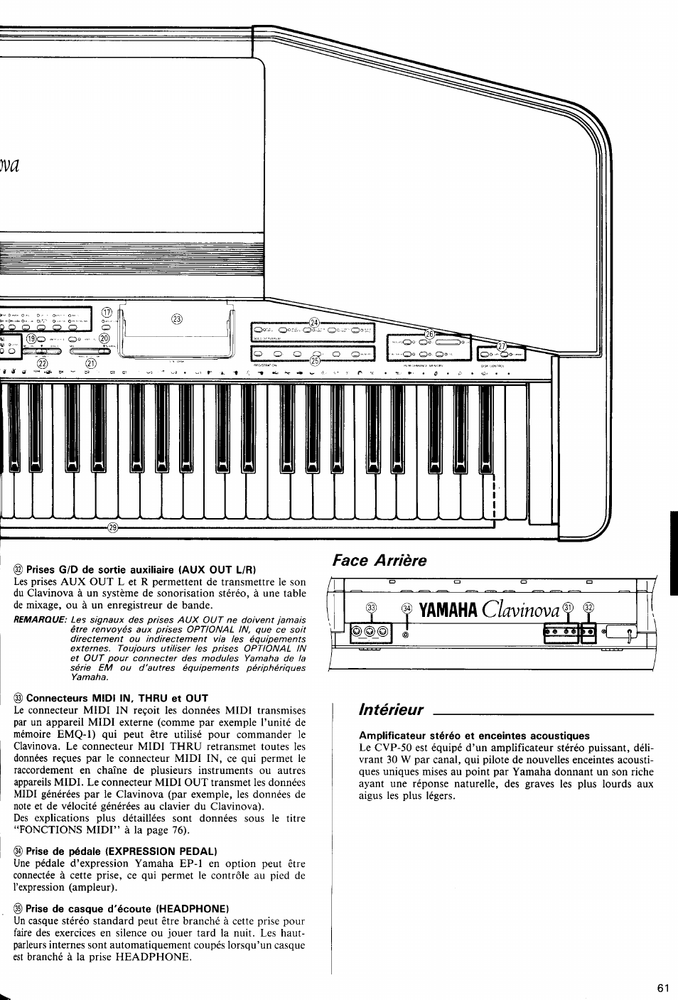 Yamaha clavinova f f, Intérieur, Yamaha | Clavinova, Face arrière | Yamaha Clavinova CVP-70 User Manual | Page 15 / 40