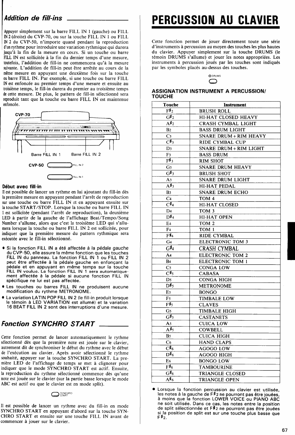 Début avec fill-in, Fonction synchro start, Assignation instrument a percussion/ touche | Percussion au clavier, Addition de fill-ins | Yamaha Clavinova CVP-70 User Manual | Page 21 / 40