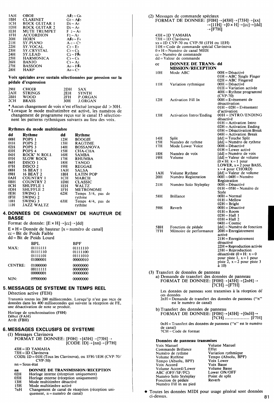 Donnees de changement de hauteur de basse, Messages de systeme en temps reel, Messages exclusifs de systeme | Yamaha Clavinova CVP-70 User Manual | Page 35 / 40