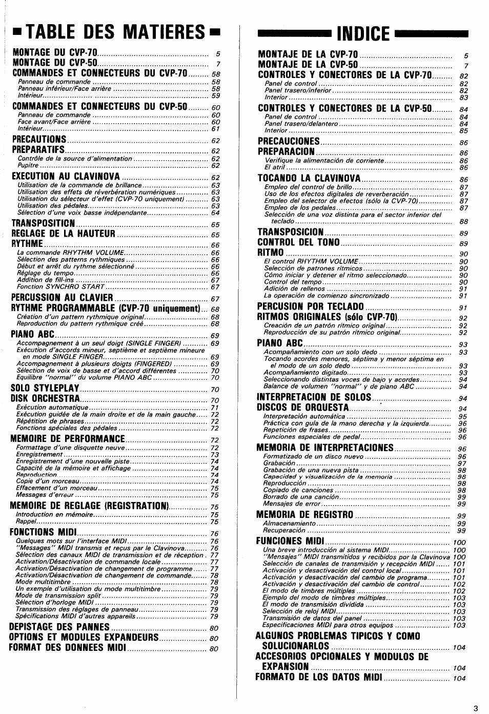 Table des matieres, Indice | Yamaha Clavinova CVP-70 User Manual | Page 5 / 40