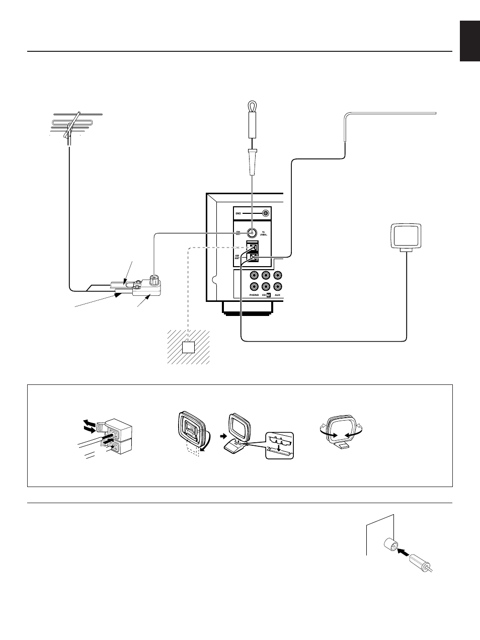 Antenna connections, English | Yamaha R-302 User Manual | Page 11 / 23