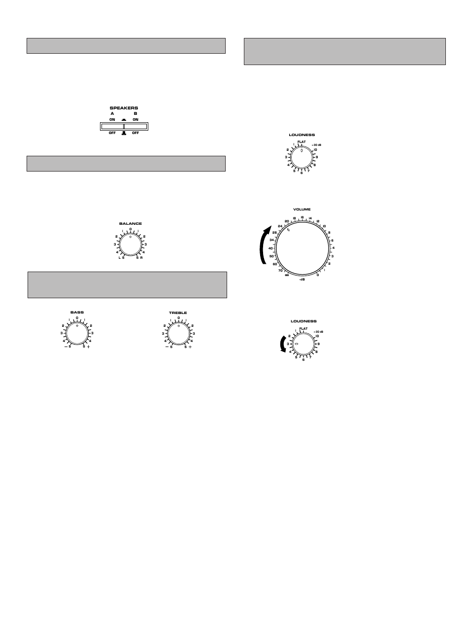 Set to the “flat” position, Turn until the desired volume is gained | Yamaha R-302 User Manual | Page 14 / 23