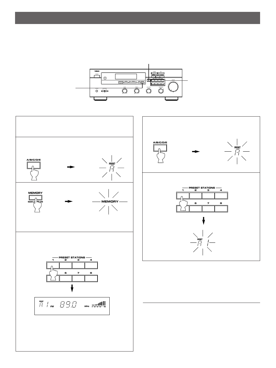 Preset tuning, Manual preset tuning | Yamaha R-302 User Manual | Page 16 / 23