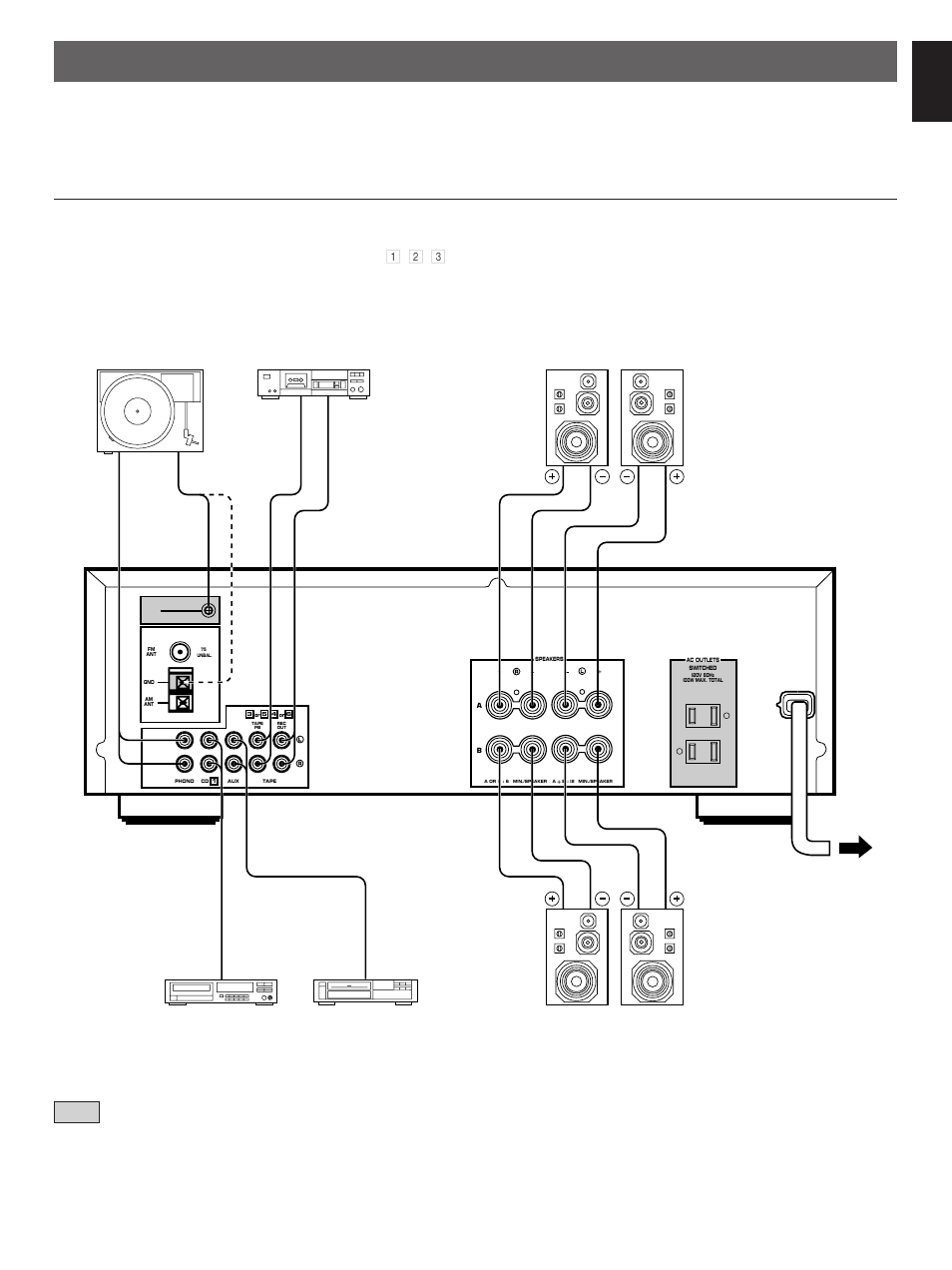 Connections, Connections with other components, English | Yamaha R-302 User Manual | Page 9 / 23