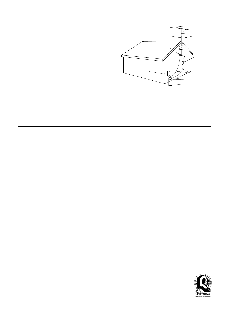 We want you listening for a lifetime, Fcc information (for us customers only) | Yamaha RX-E100 User Manual | Page 3 / 30