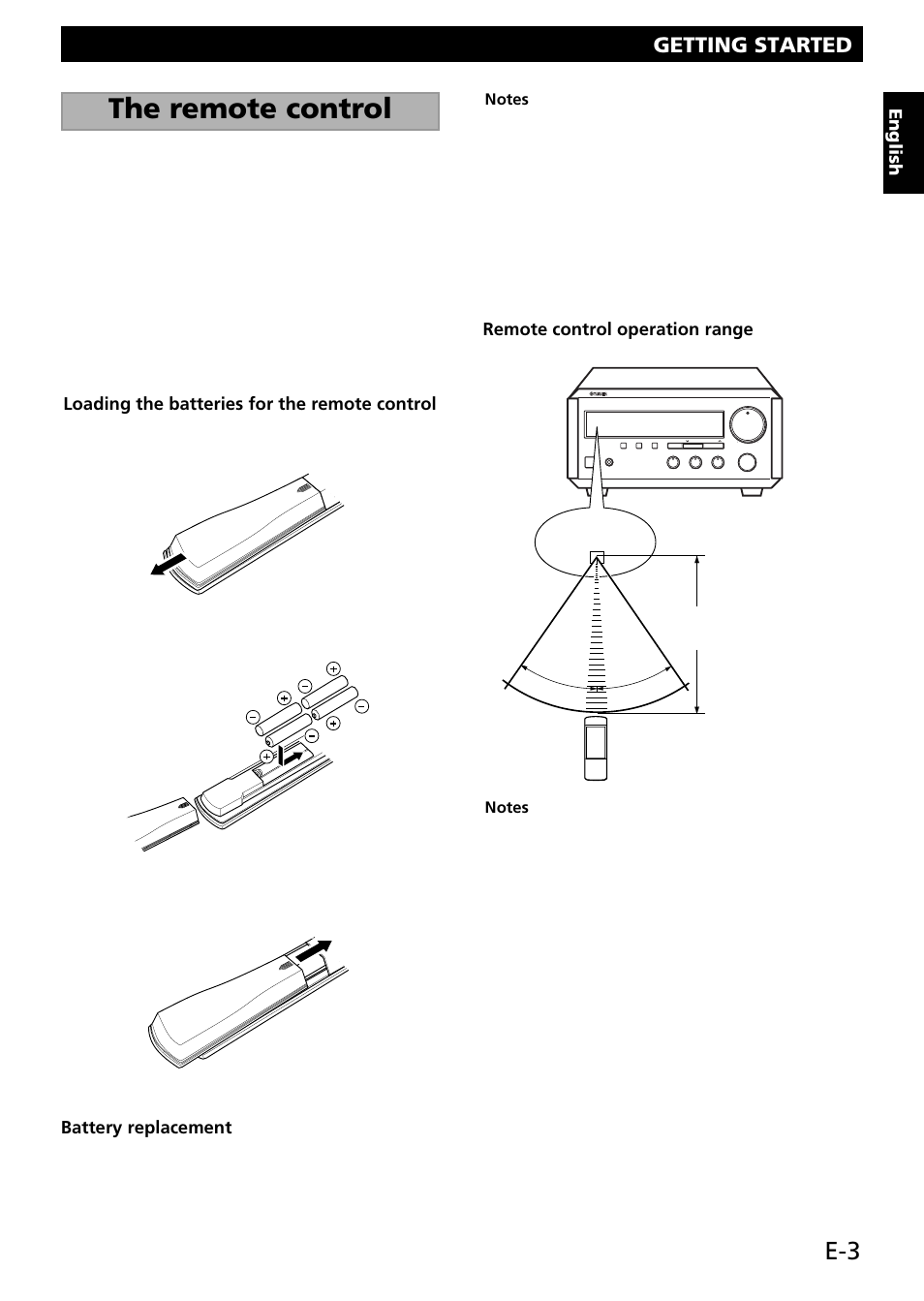 Getting started, The remote control, English | Battery replacement, Loading the batteries for the remote control, Remote control operation range, Remove the battery compartment cover, Insert 4 batteries into the battery compartment, Replace the battery compartment cover, Within approximately 6 m (20 feet) | Yamaha RX-E100 User Manual | Page 7 / 30