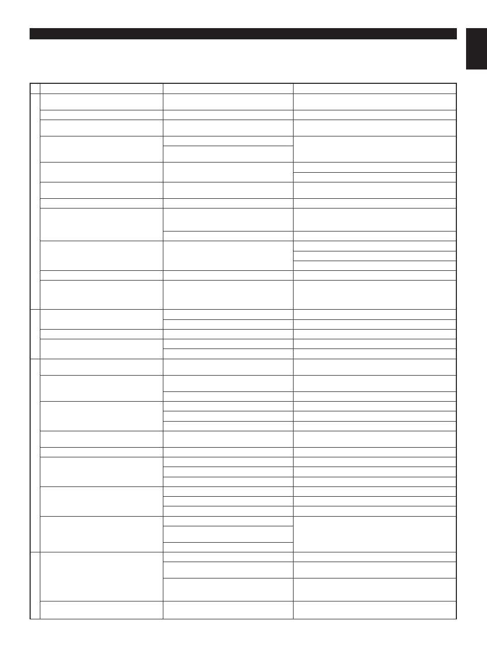 Troubleshooting, English e-37 troubleshooting | Yamaha GX-3 User Manual | Page 43 / 44