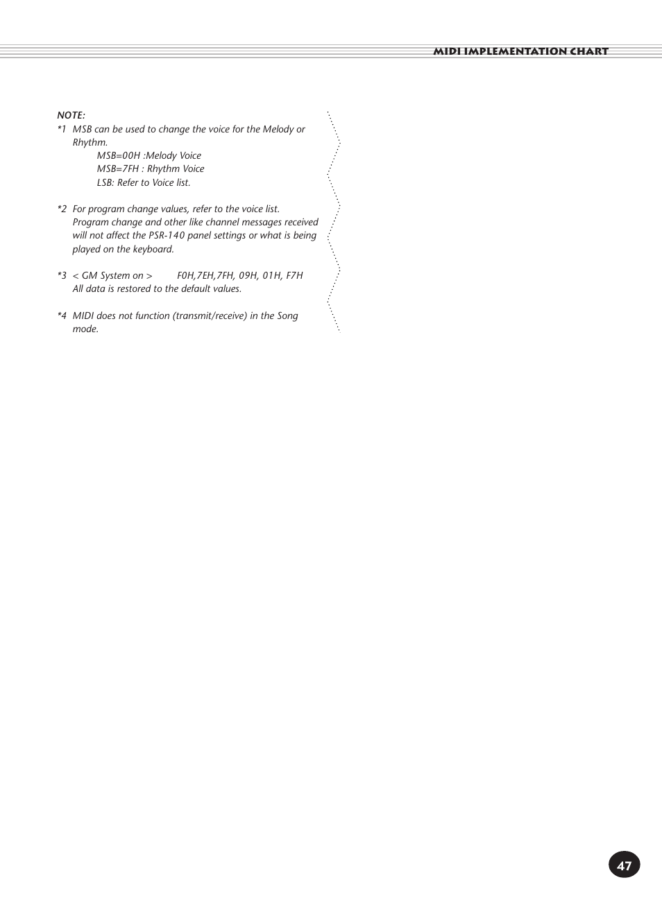 Yamaha Built-in User Manual | Page 47 / 52