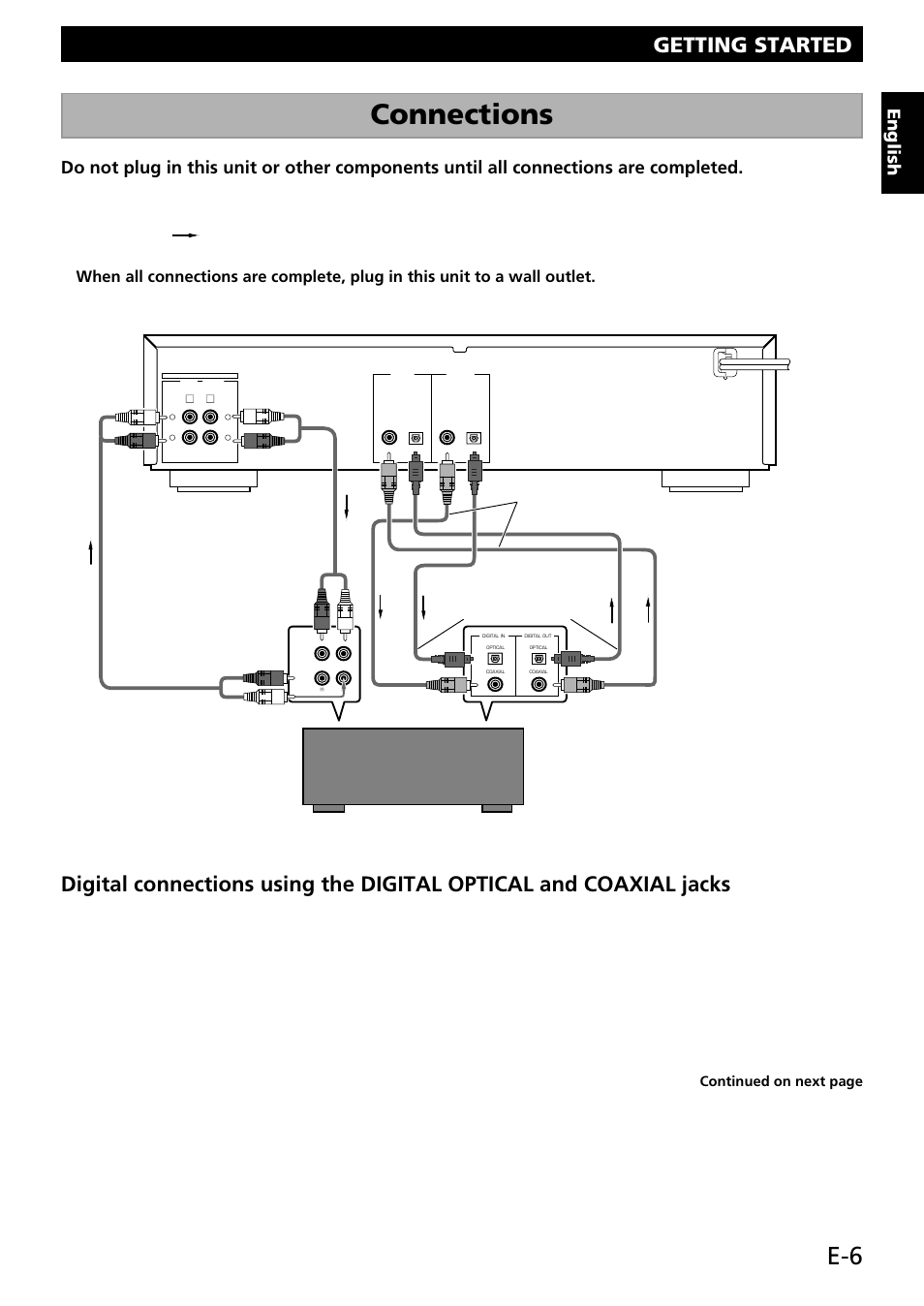 Connections, English | Yamaha CDR-S1000 User Manual | Page 9 / 38