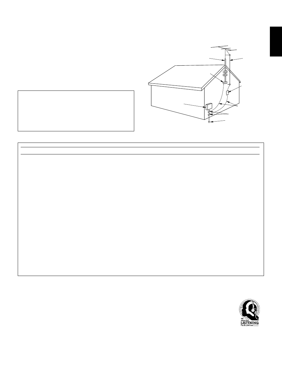 We want you listening for a lifetime, English, Fcc information (for us customers only) | Yamaha CRX-M5 User Manual | Page 3 / 35