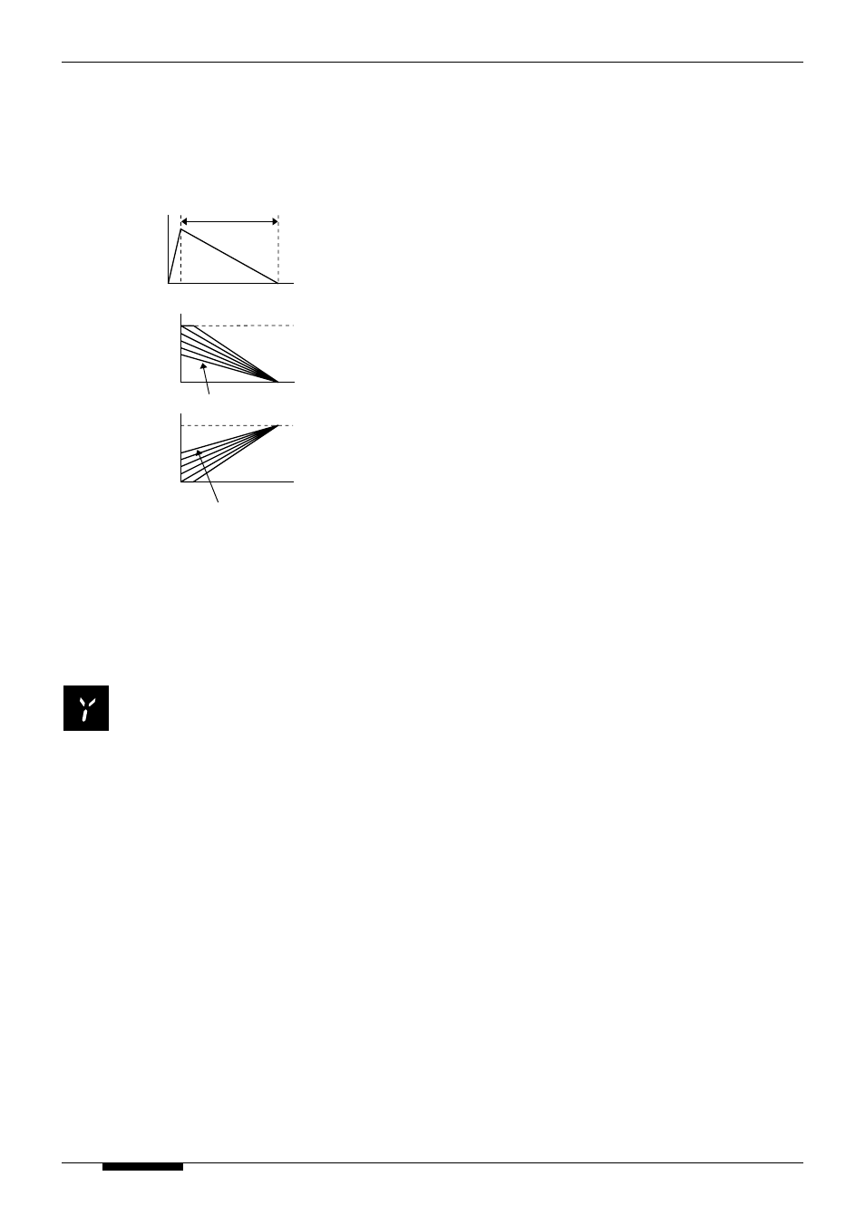 Edit mode | Yamaha G50 User Manual | Page 21 / 36