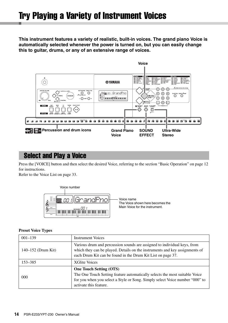 Reference, Try playing a variety of instrument voices, Select and play a voice | Try playing a variety of instrument voices 14, Grandpno | Yamaha YPT-230 User Manual | Page 14 / 48