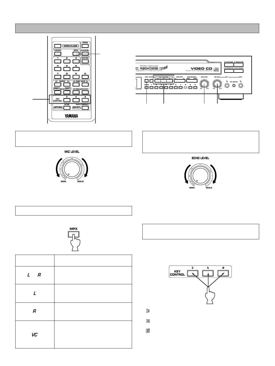 Adjustments for enjoying karaoke, Lr l r vc | Yamaha VCD-100K User Manual | Page 12 / 21