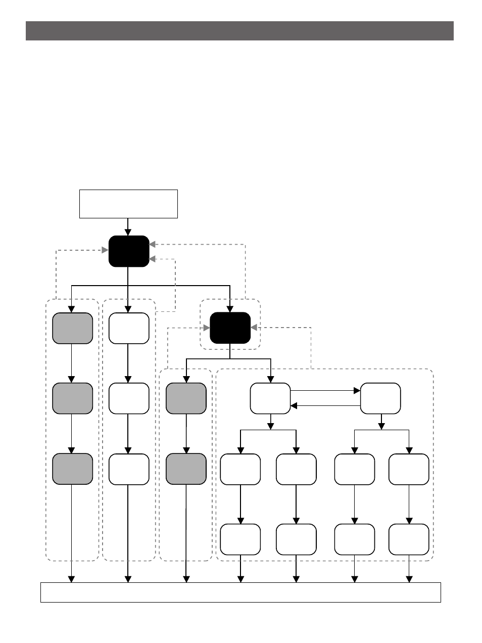 Playback control of video-cd (ver. 2.0), A flowchart of playback control (as an example) | Yamaha VCD-100K User Manual | Page 16 / 21