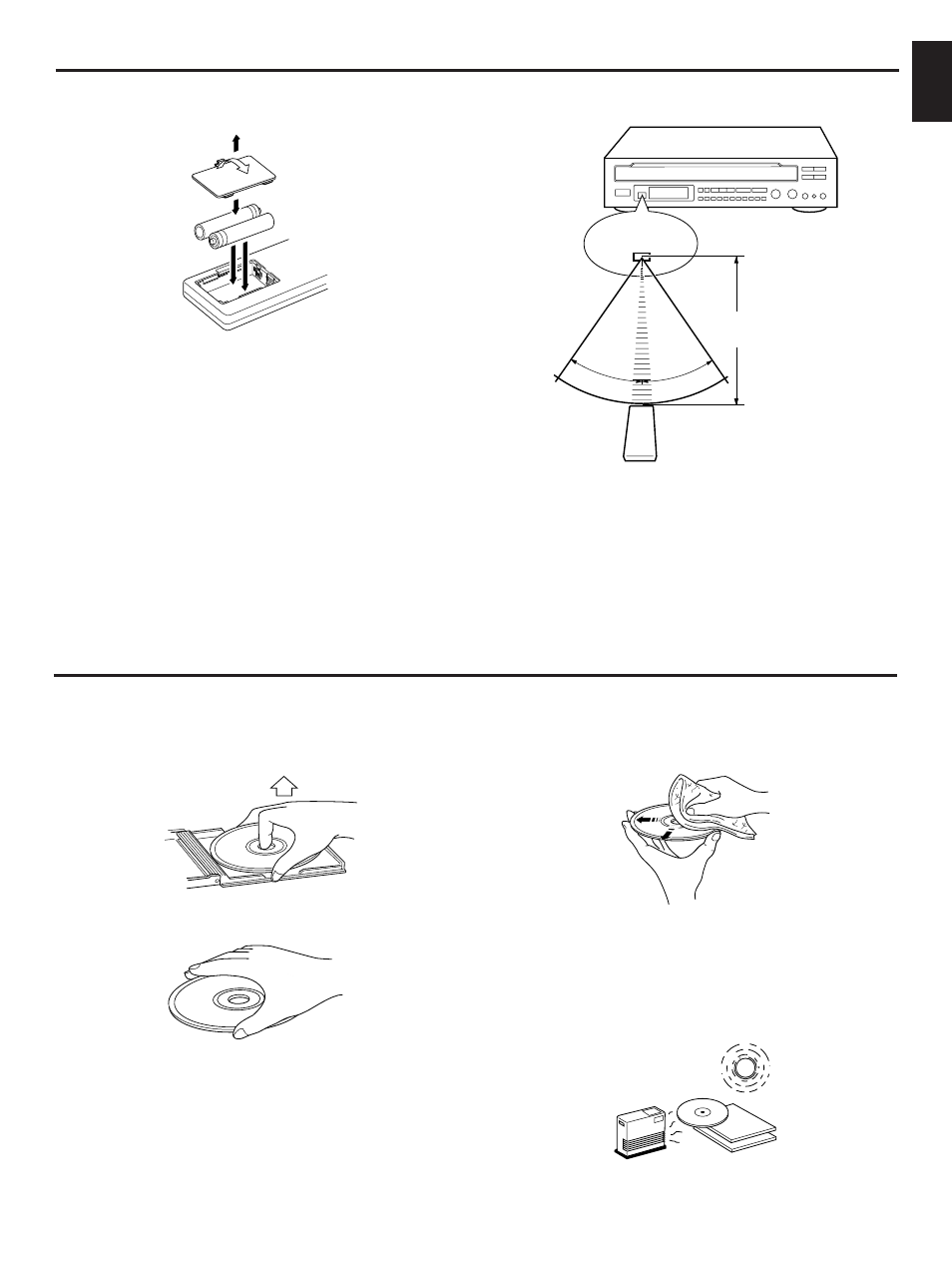 Notes about the remote control transmitter, Handling compact discs, English | Yamaha VCD-100K User Manual | Page 19 / 21