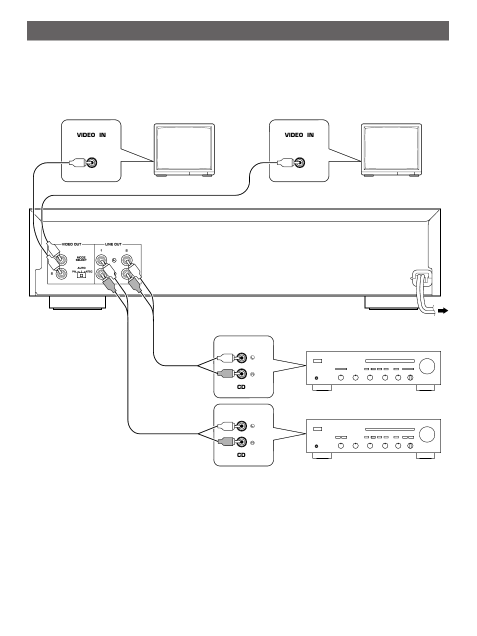 Connections, Connecting to the amplifier, Connecting to the video monitor | Yamaha VCD-100K User Manual | Page 4 / 21