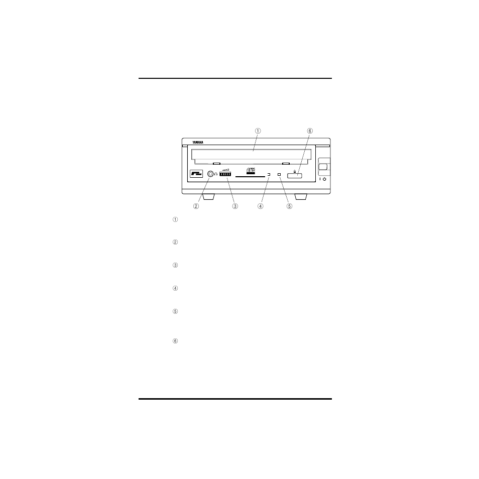 Front panel, Chapter 2 - touring around cdr200tx | Yamaha CDR200tx User Manual | Page 14 / 23