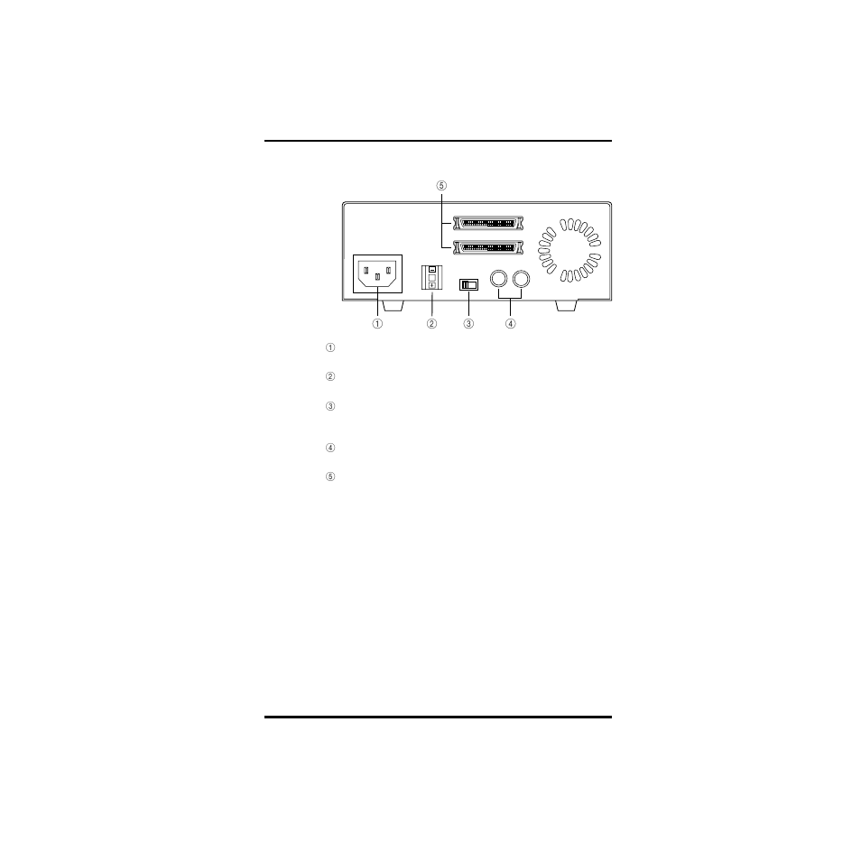 Rear panel | Yamaha CDR200tx User Manual | Page 15 / 23