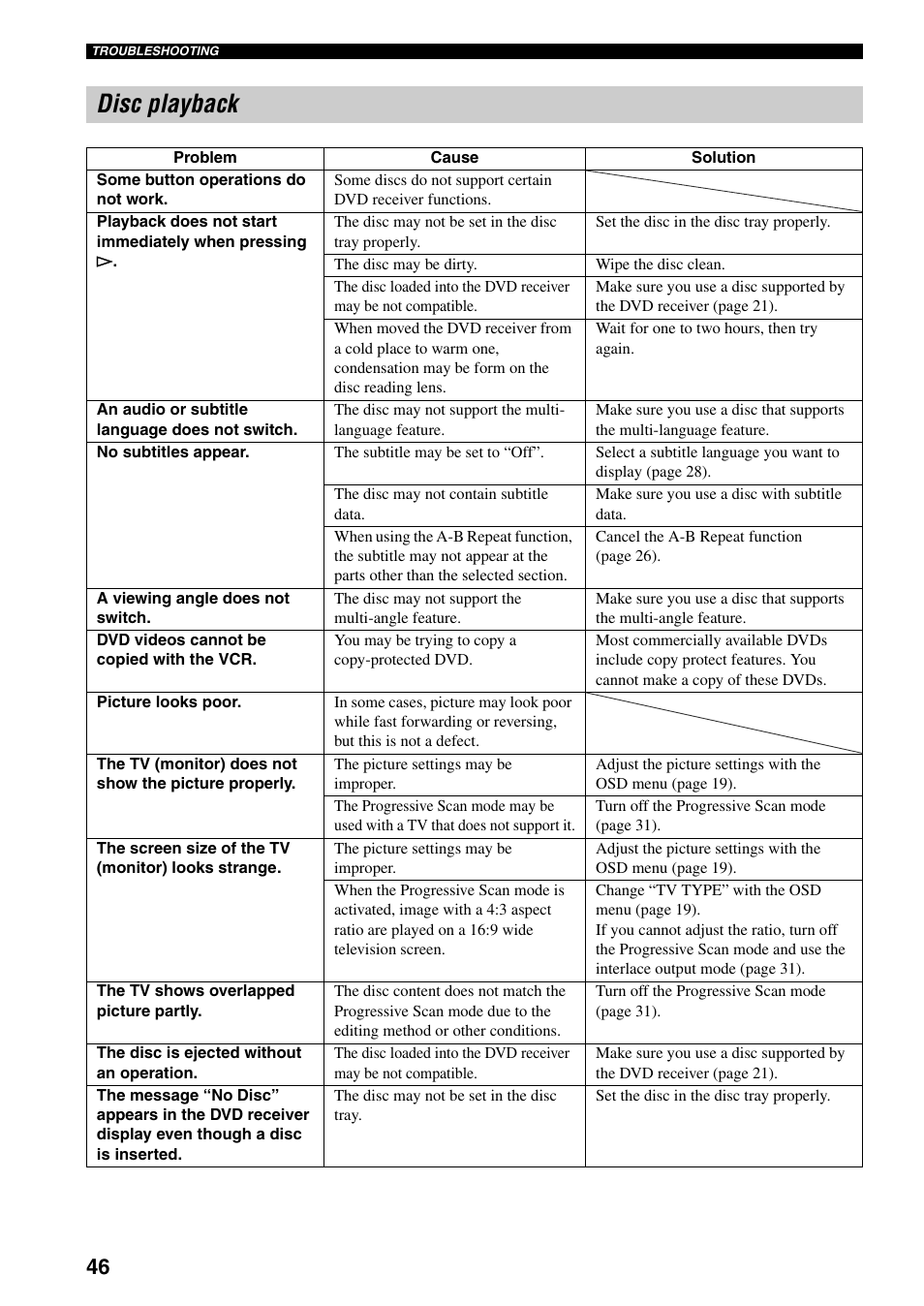 Disc playback | Yamaha RDX-E700 User Manual | Page 48 / 57