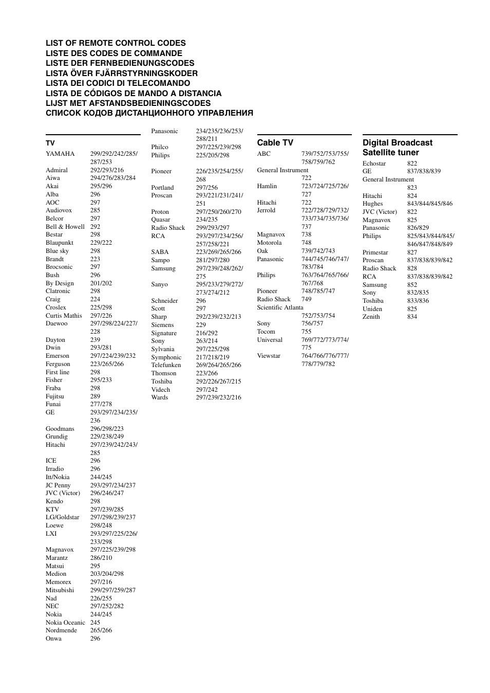 Cable tv, Digital broadcast satellite tuner | Yamaha RDX-E700 User Manual | Page 55 / 57