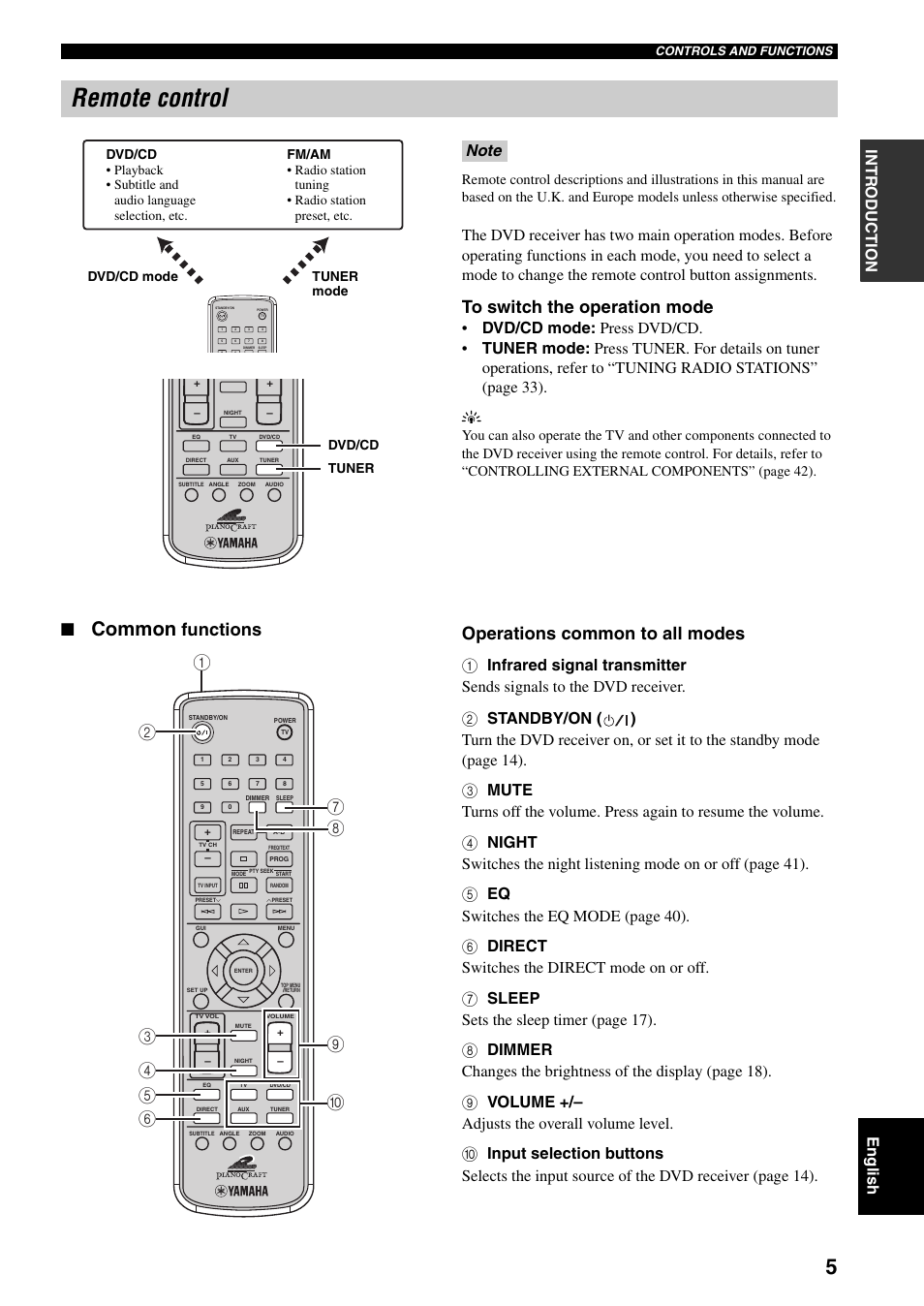 Remote control, Common, Functions | Operations common to all modes, Eng lish intr oduction | Yamaha RDX-E700 User Manual | Page 7 / 57