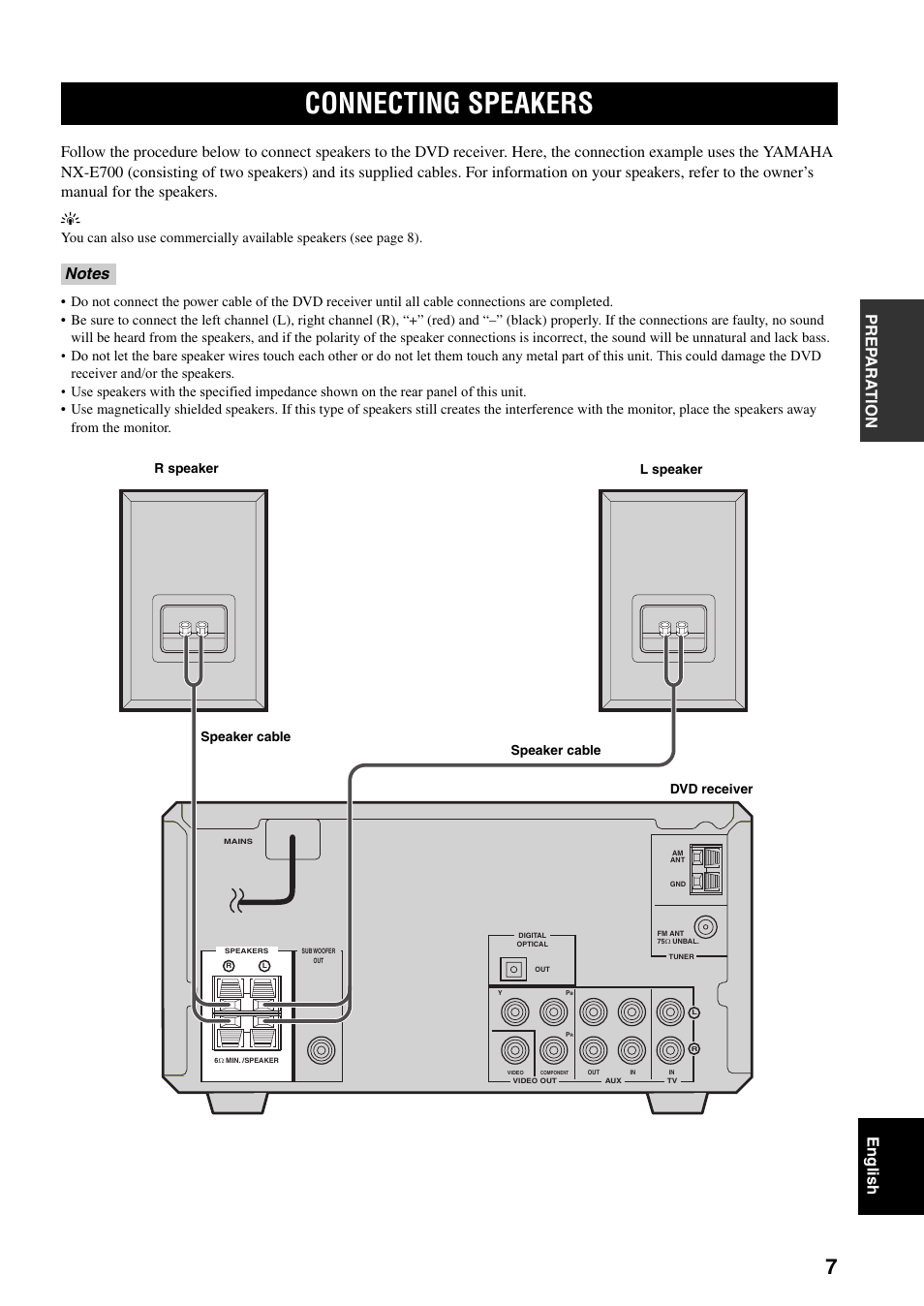 Connecting speakers | Yamaha RDX-E700 User Manual | Page 9 / 57