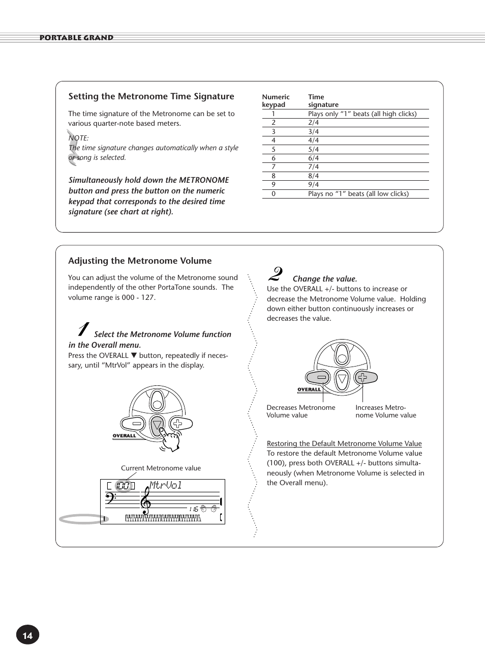 Setting the metronome time signature, Adjusting the metronome volume, Setting the metronome time | Signature, Adjusting the metronome volume . 14, Mtrvol | Yamaha PORTATONE PSR-140 User Manual | Page 14 / 52