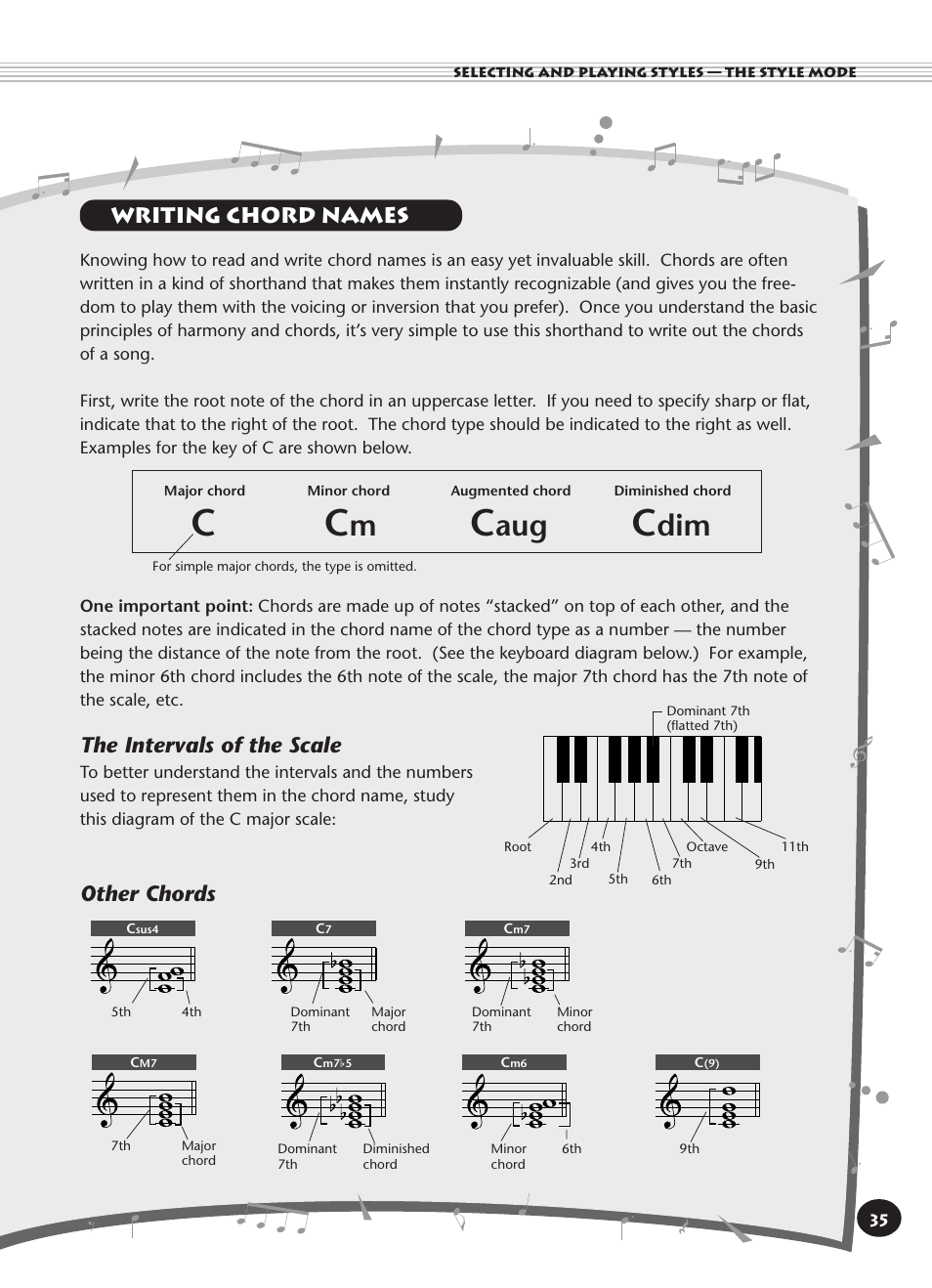 Writing chord names, The intervals of the scale, Other chords | Yamaha PORTATONE PSR-140 User Manual | Page 35 / 52