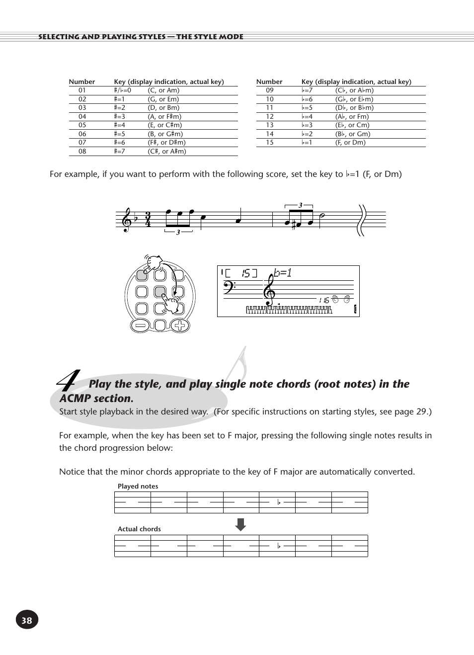 Yamaha PORTATONE PSR-140 User Manual | Page 38 / 52
