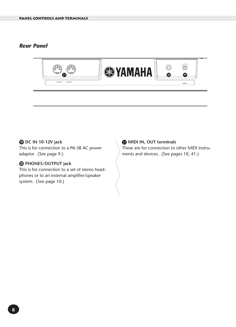 Rear panel | Yamaha PORTATONE PSR-140 User Manual | Page 8 / 52
