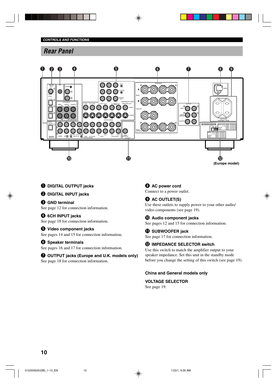 Rear panel, Digital output jacks, Digital input jacks | Ac power cord connect to a power outlet, Europe model), Controls and functions | Yamaha DSP-AX620  EN User Manual | Page 12 / 73