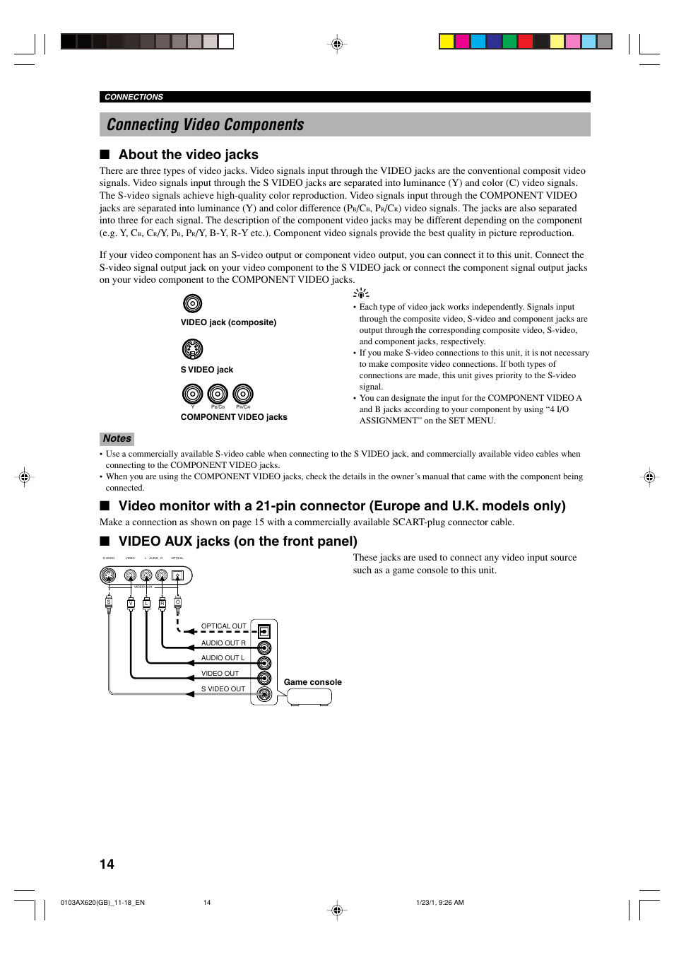 Connecting video components, About the video jacks, Video aux jacks (on the front panel) | Y, p | Yamaha DSP-AX620  EN User Manual | Page 16 / 73