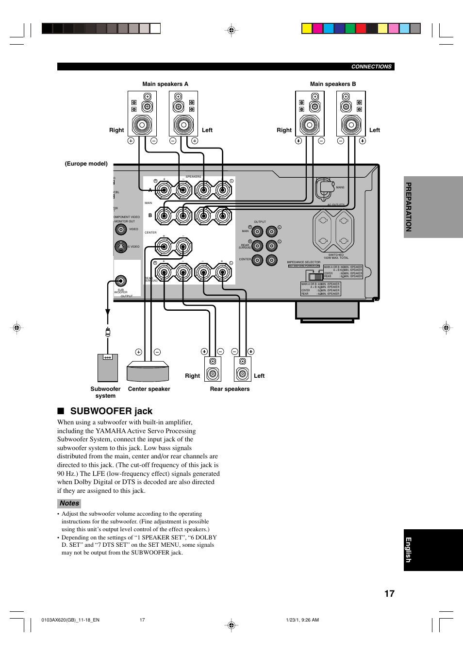 Subwoofer jack | Yamaha DSP-AX620  EN User Manual | Page 19 / 73
