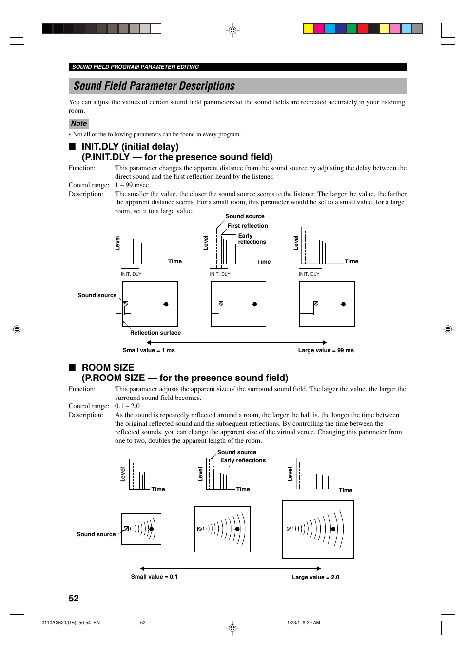 Sound field parameter descriptions | Yamaha DSP-AX620  EN User Manual | Page 54 / 73