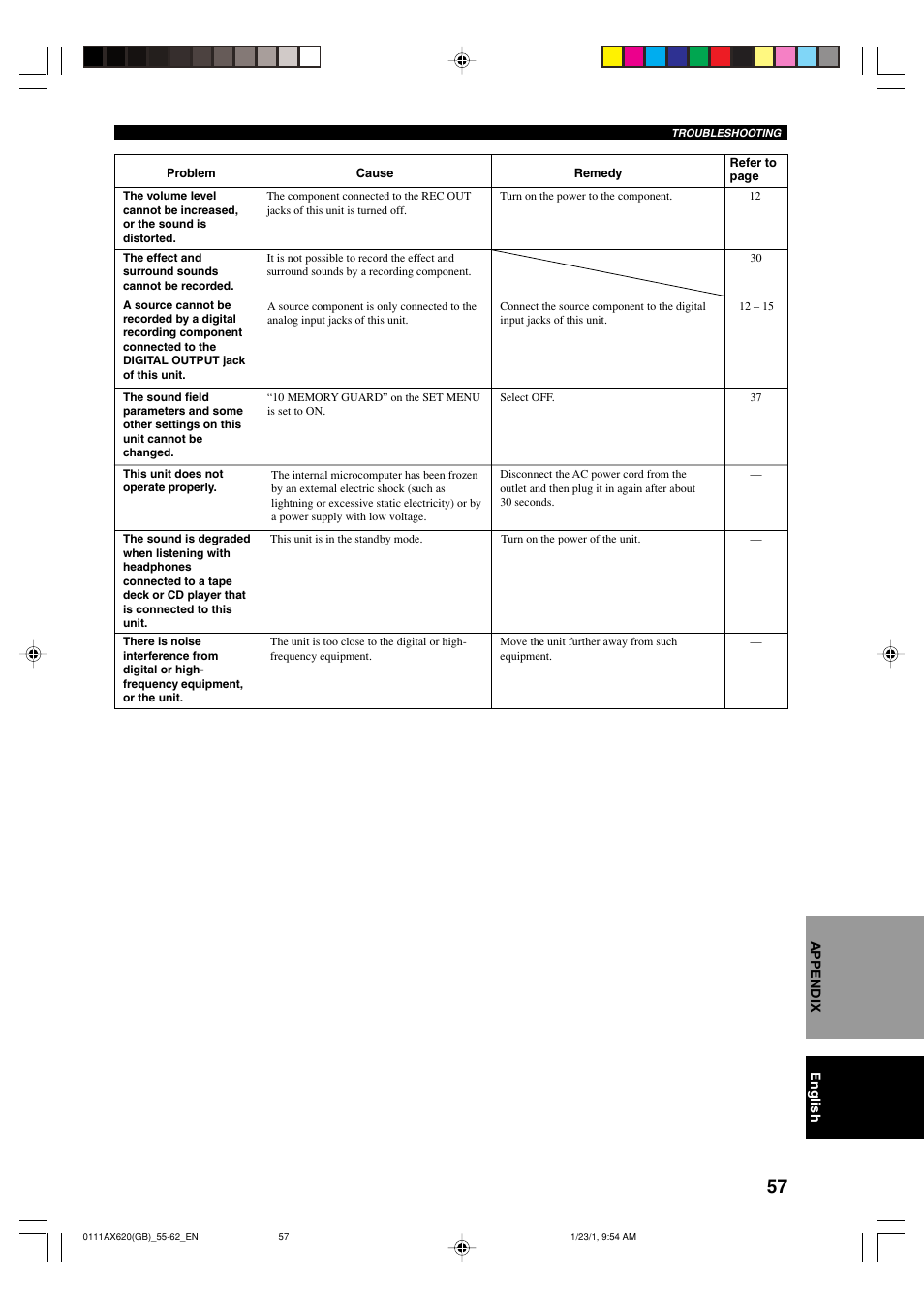 Yamaha DSP-AX620  EN User Manual | Page 59 / 73