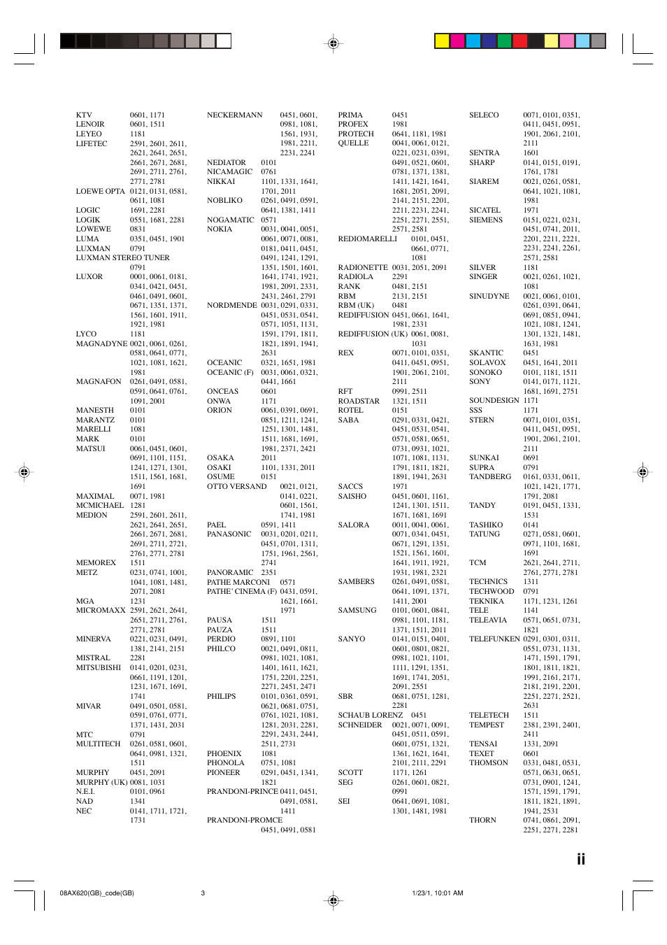 Yamaha DSP-AX620  EN User Manual | Page 66 / 73