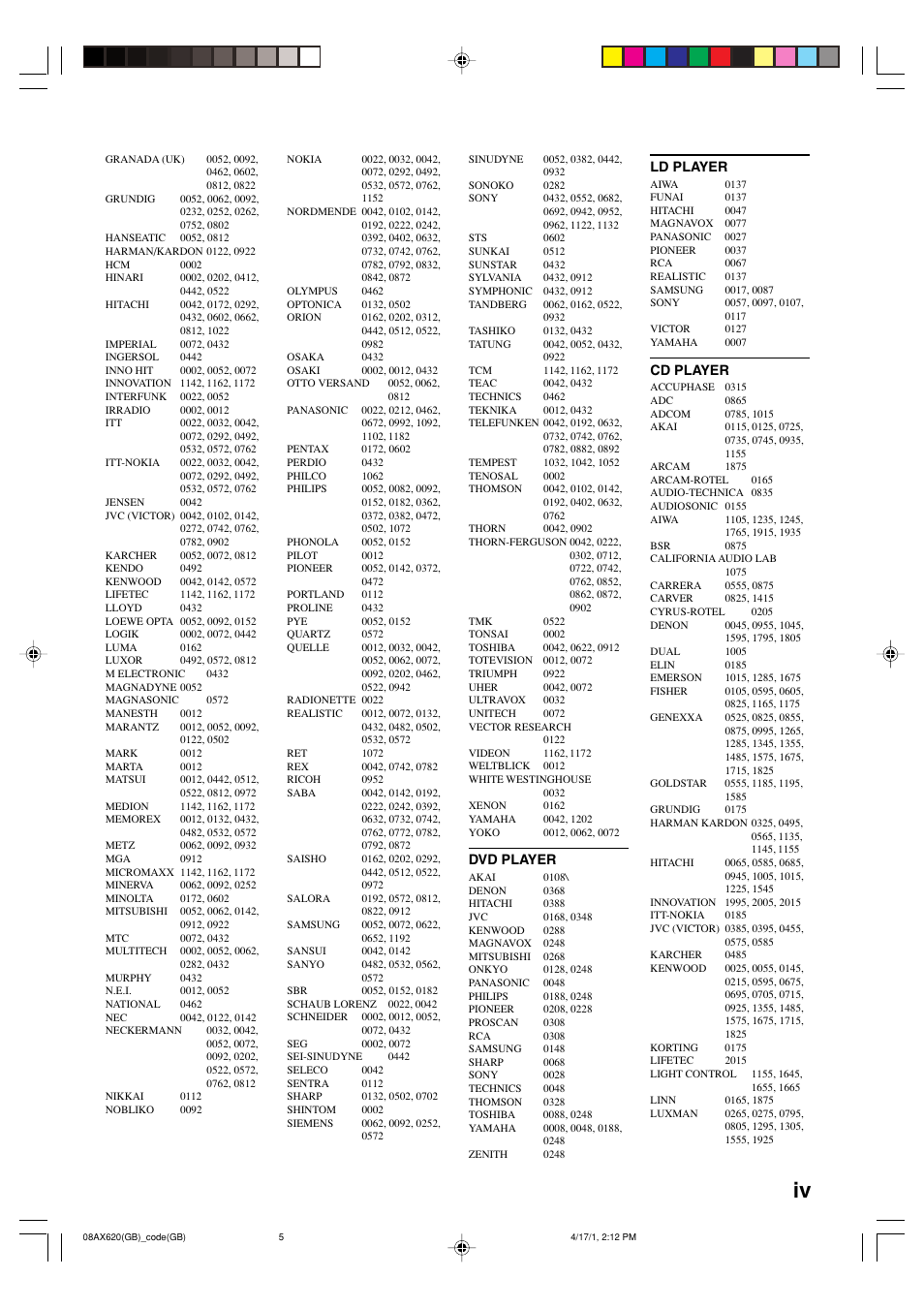 Yamaha DSP-AX620  EN User Manual | Page 68 / 73
