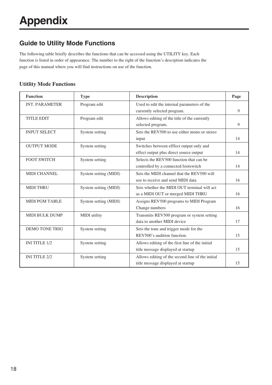 Appendix, Guide to utility mode functions, Utitlity mode functions | Yamaha REV500 User Manual | Page 22 / 28