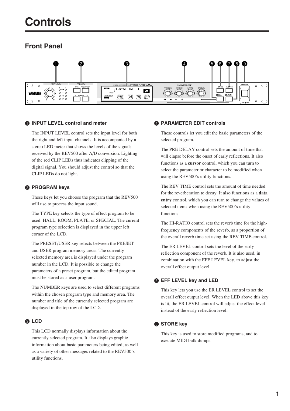 Controls, Front panel | Yamaha REV500 User Manual | Page 5 / 28