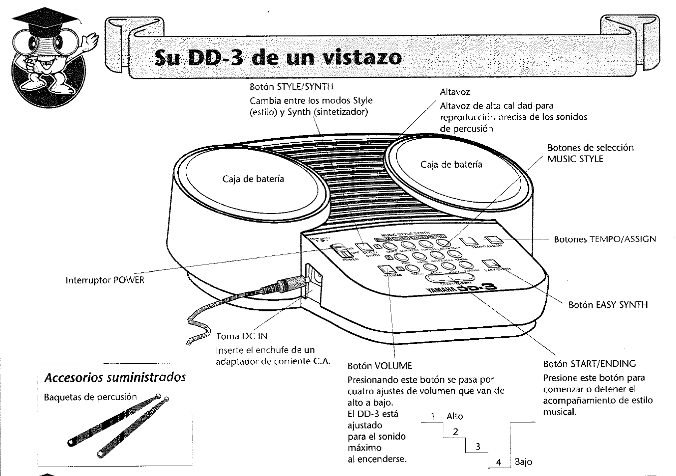 Accesorios suministrados | Yamaha DD-3 User Manual | Page 4 / 8