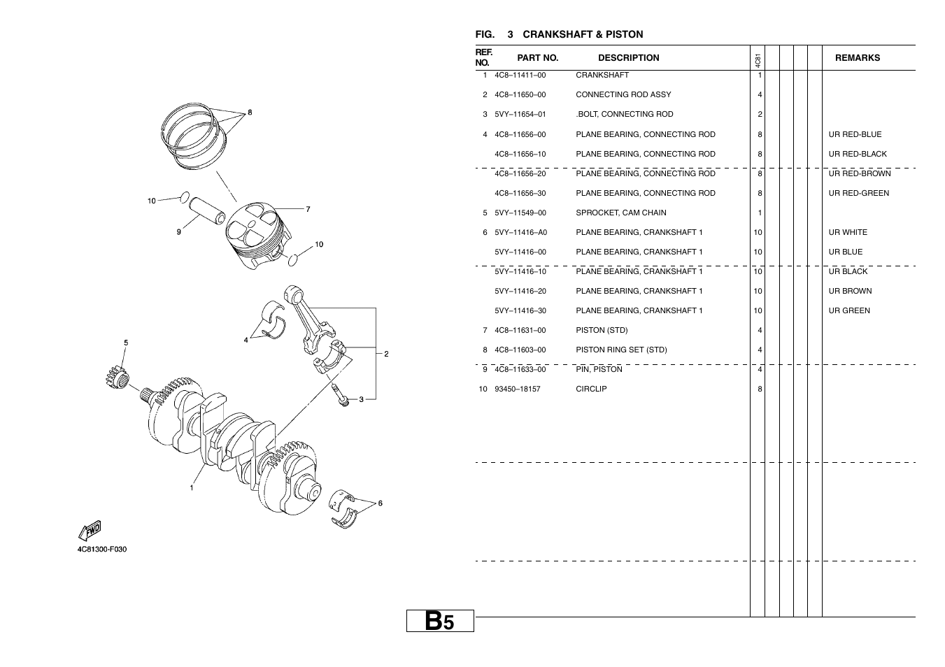 Yamaha YZF-R1(4C81) User Manual | Page 10 / 89