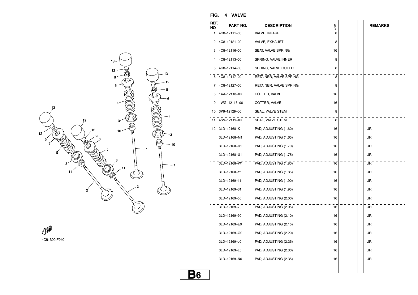 Yamaha YZF-R1(4C81) User Manual | Page 11 / 89