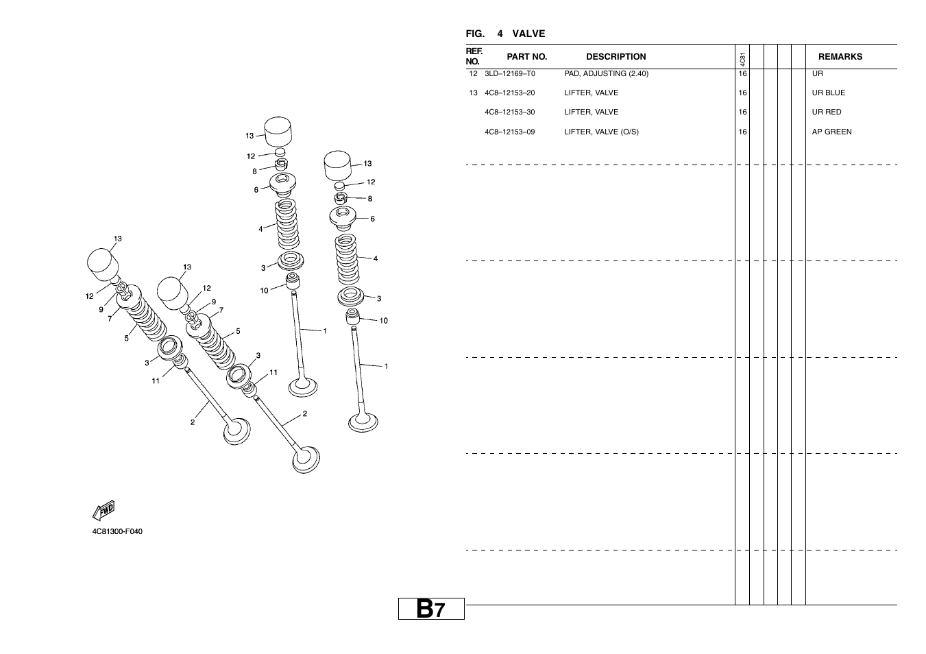 Yamaha YZF-R1(4C81) User Manual | Page 12 / 89