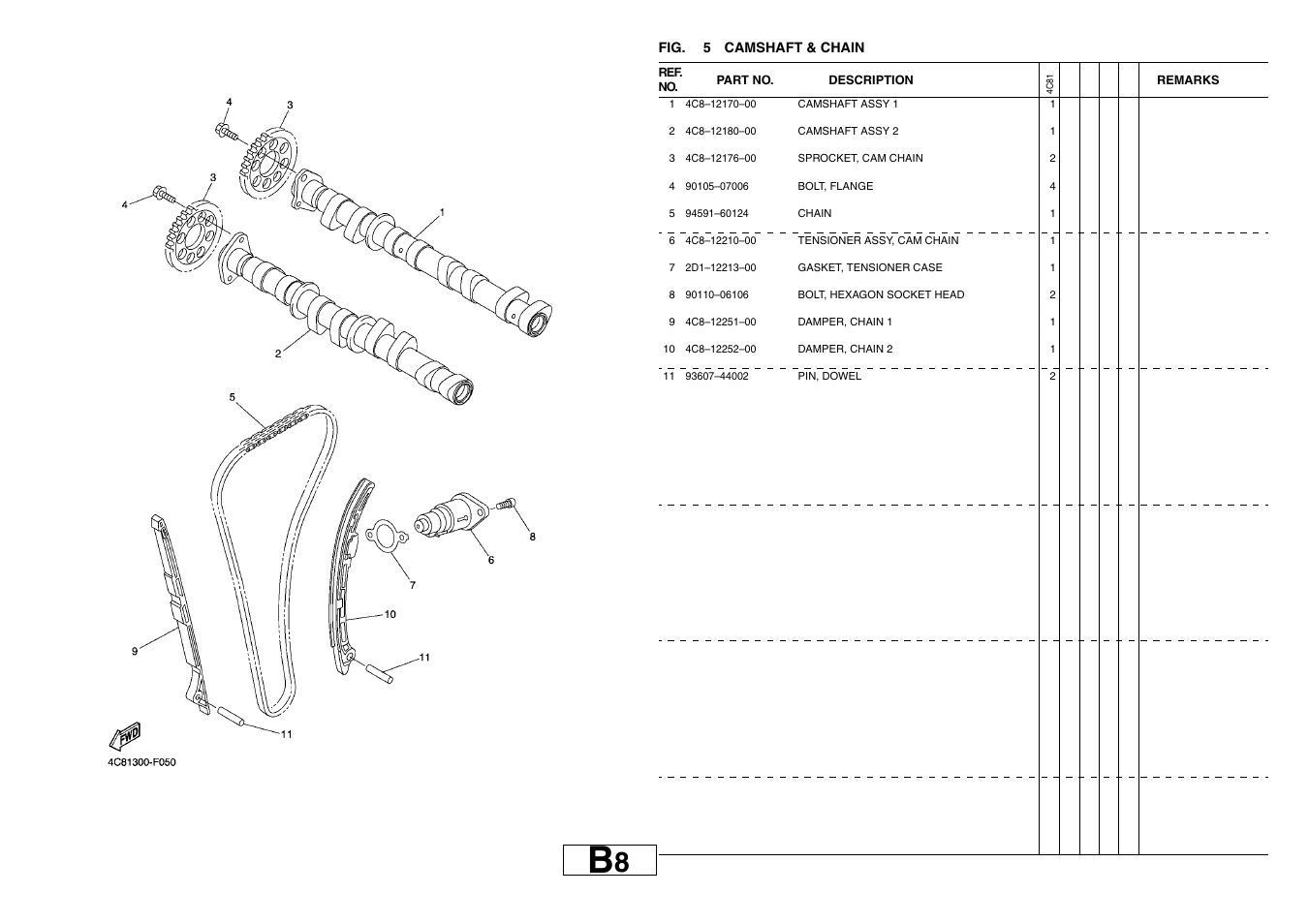 Yamaha YZF-R1(4C81) User Manual | Page 13 / 89