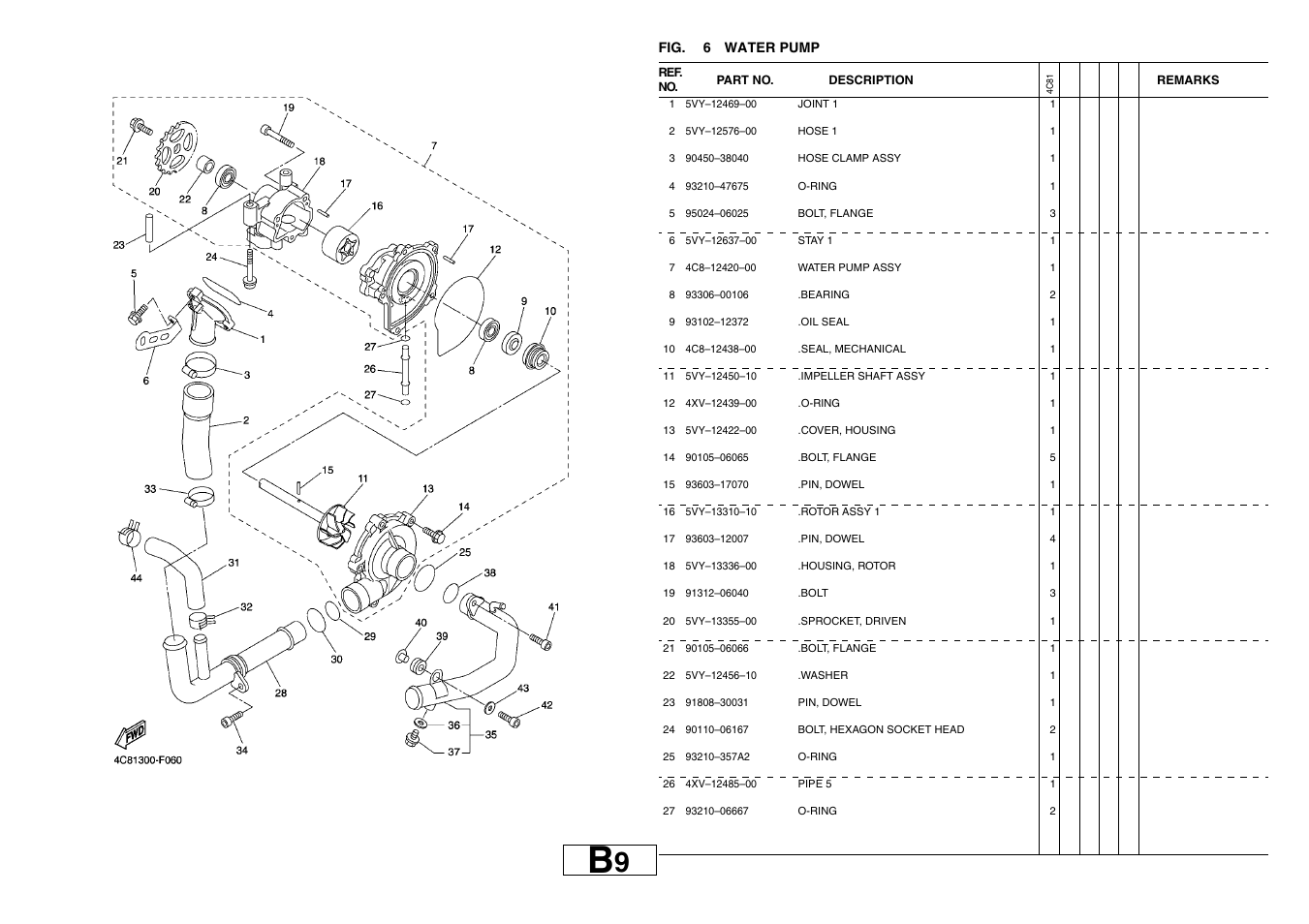 Yamaha YZF-R1(4C81) User Manual | Page 14 / 89