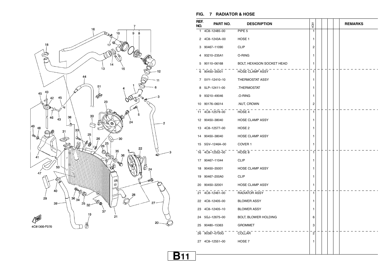 Yamaha YZF-R1(4C81) User Manual | Page 16 / 89
