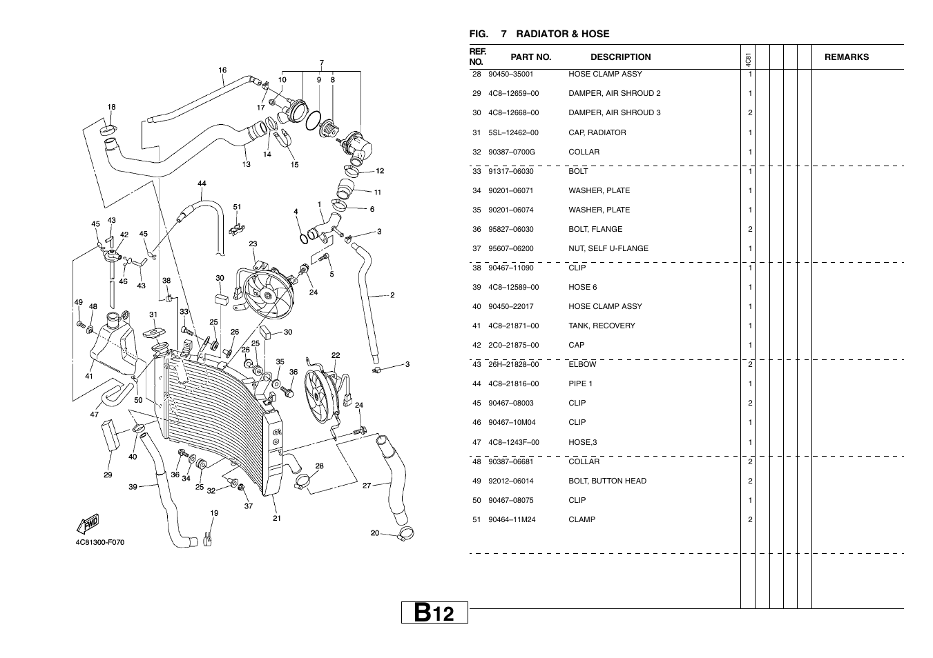 Yamaha YZF-R1(4C81) User Manual | Page 17 / 89