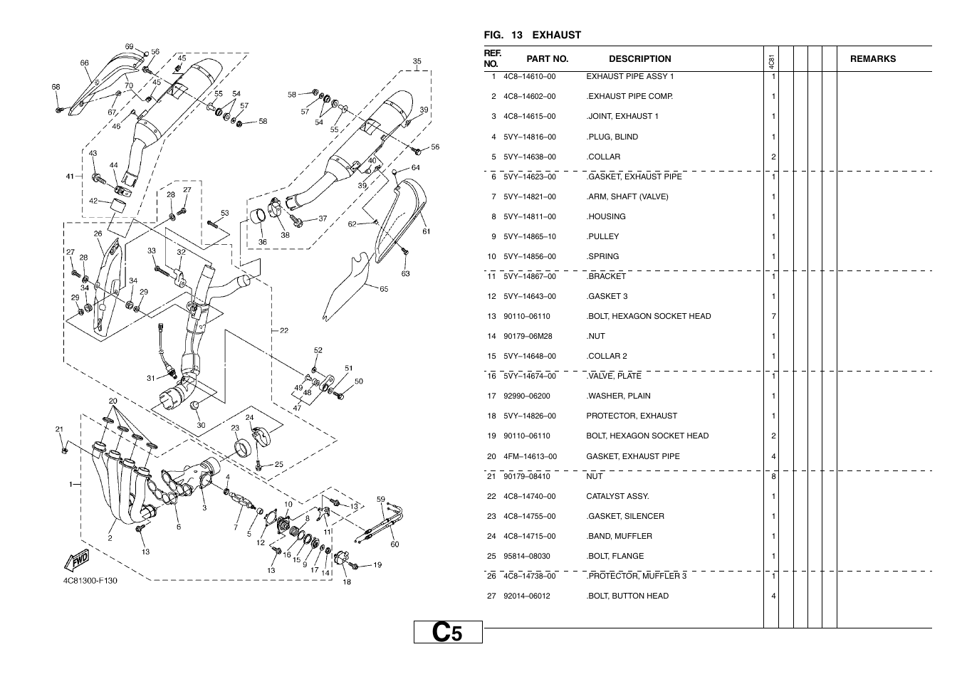 Yamaha YZF-R1(4C81) User Manual | Page 24 / 89